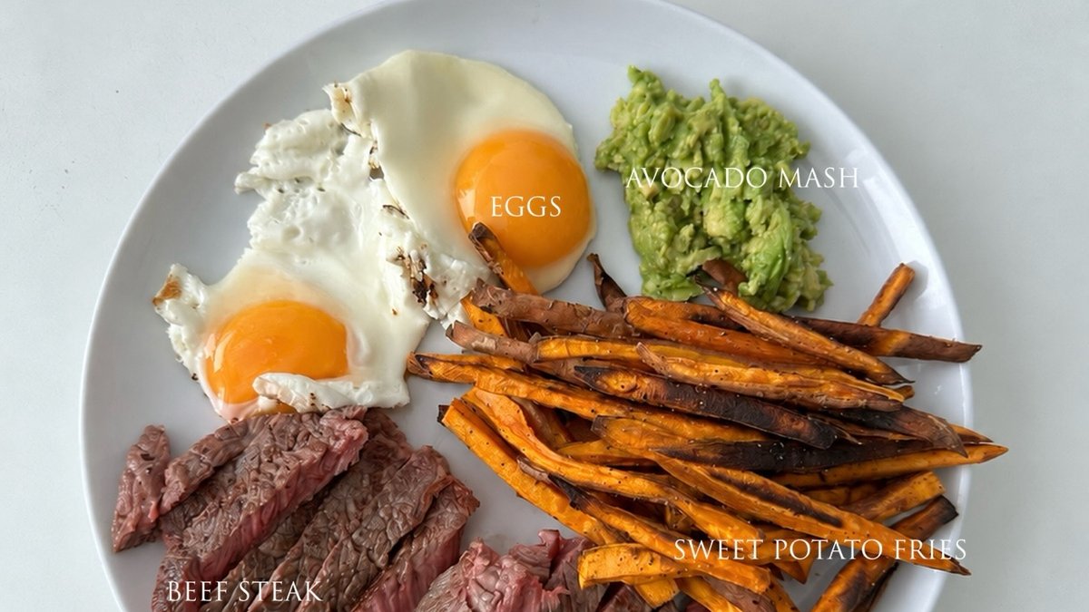Steak & Eggs with Sweet Potato Fries and Avocado